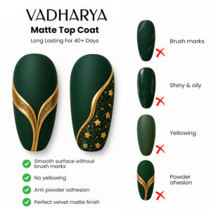 VADHARYA Matte Coat 15ml