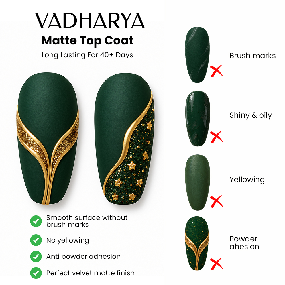 VADHARYA Matte Coat 15ml