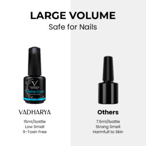 VADHARYA Matte Coat 15ml