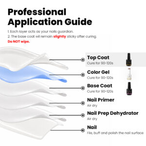 VADHARYA Glass Top Coat 15ml
